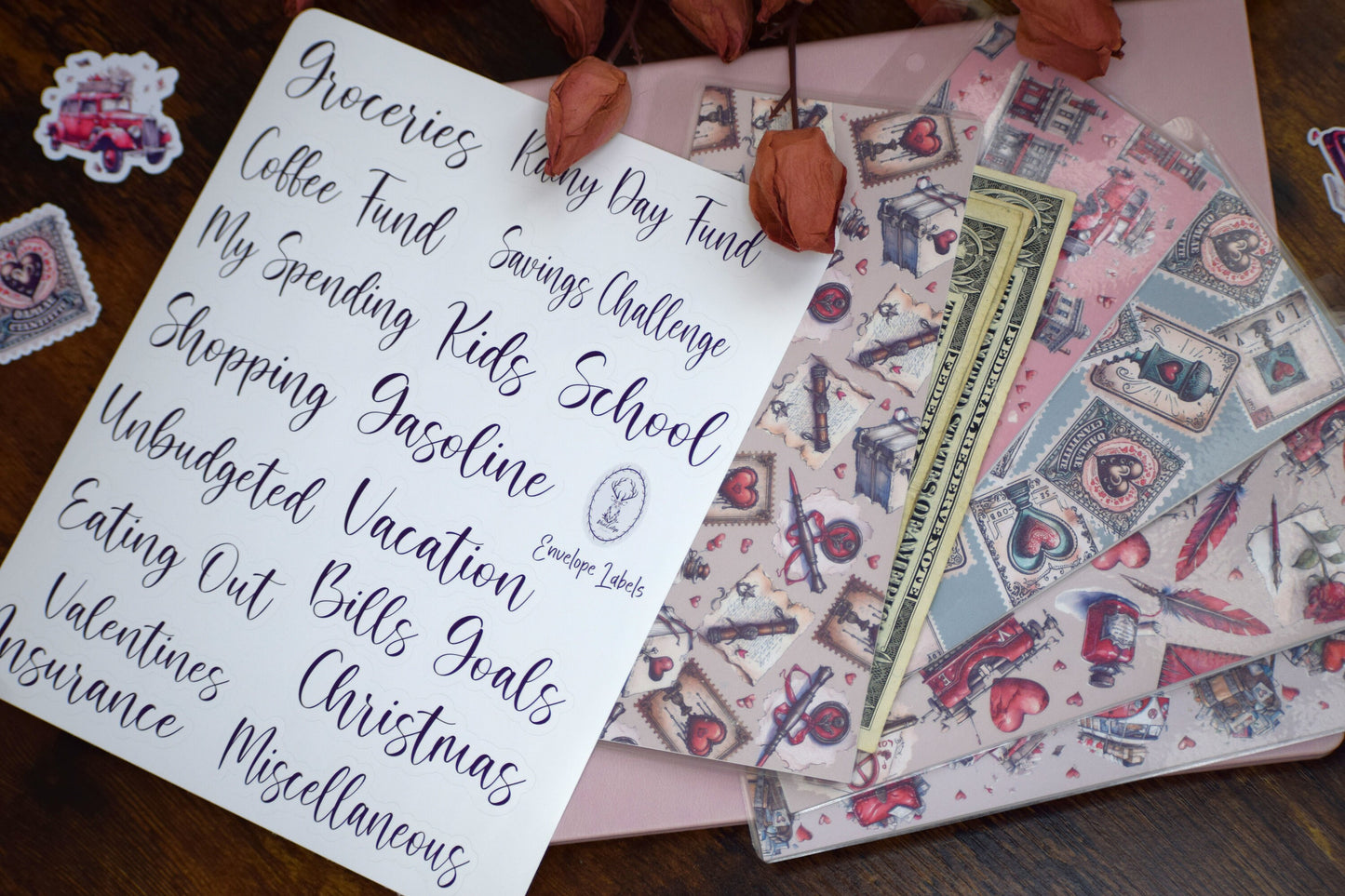 Budget Kit Add-On for the Erin Condren 7x9 and 8.5x11 Monthly Planners, Traveling Love Letter #19