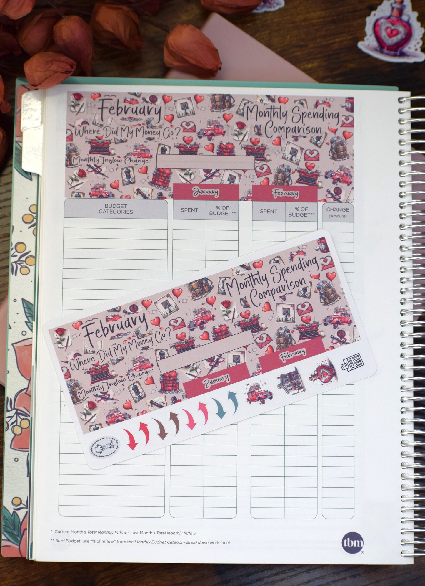 TBM BBP Workbook Sticker Kit, Traveling Love Letter #19