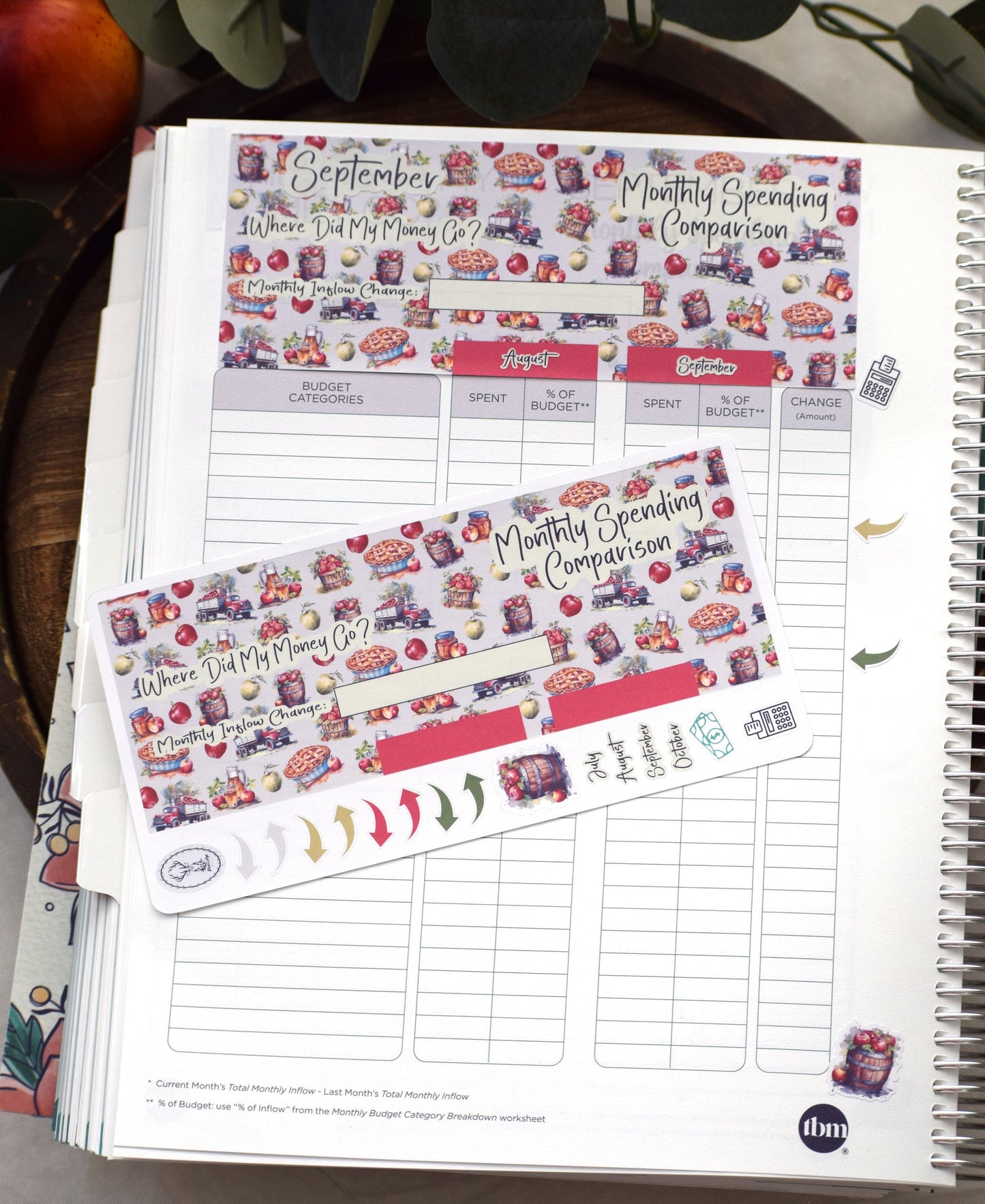 TBM BBP Workbook Sticker Kit, Apple Picking