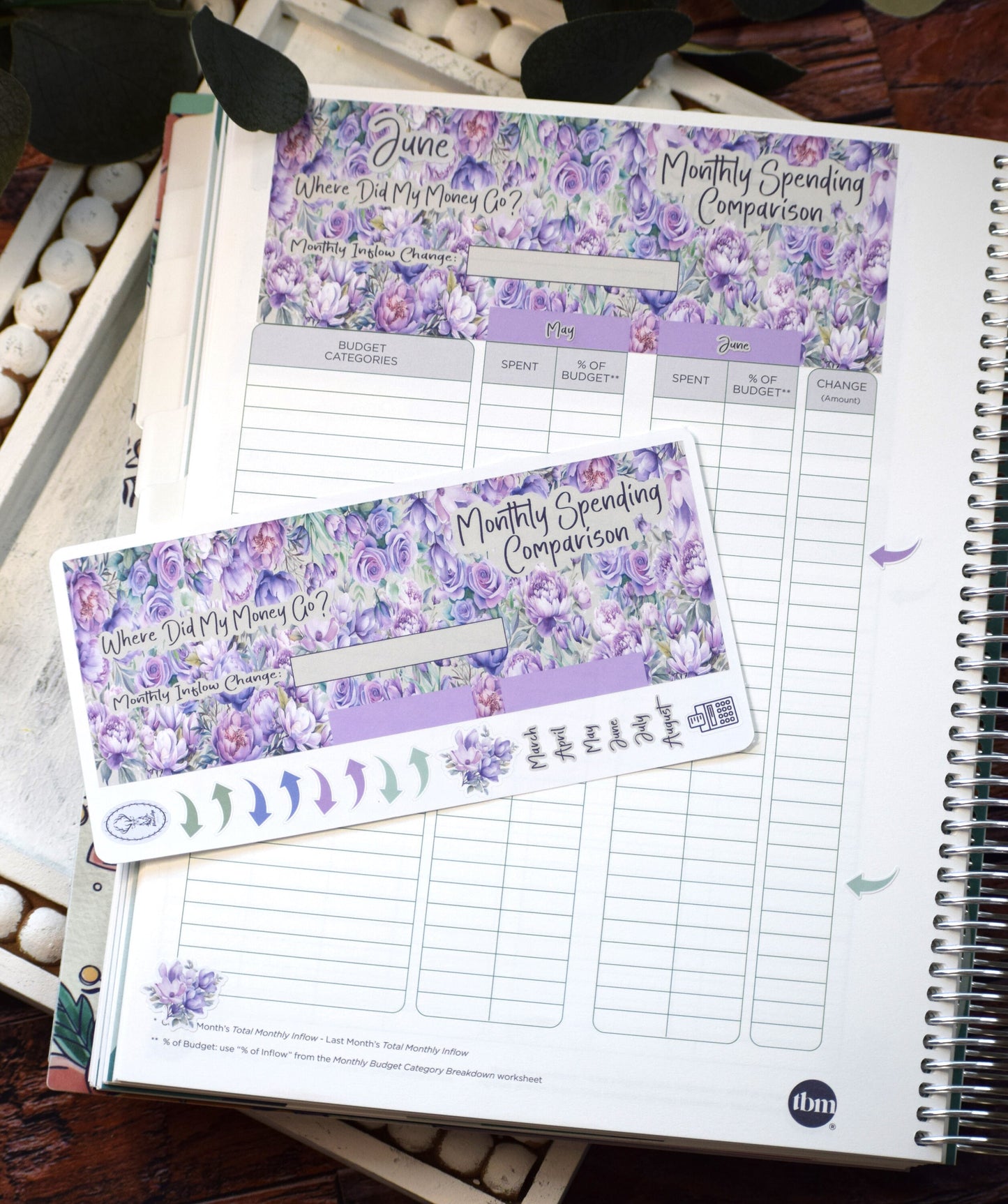 TBM BBP Workbook Sticker Kit, Purple Blooms