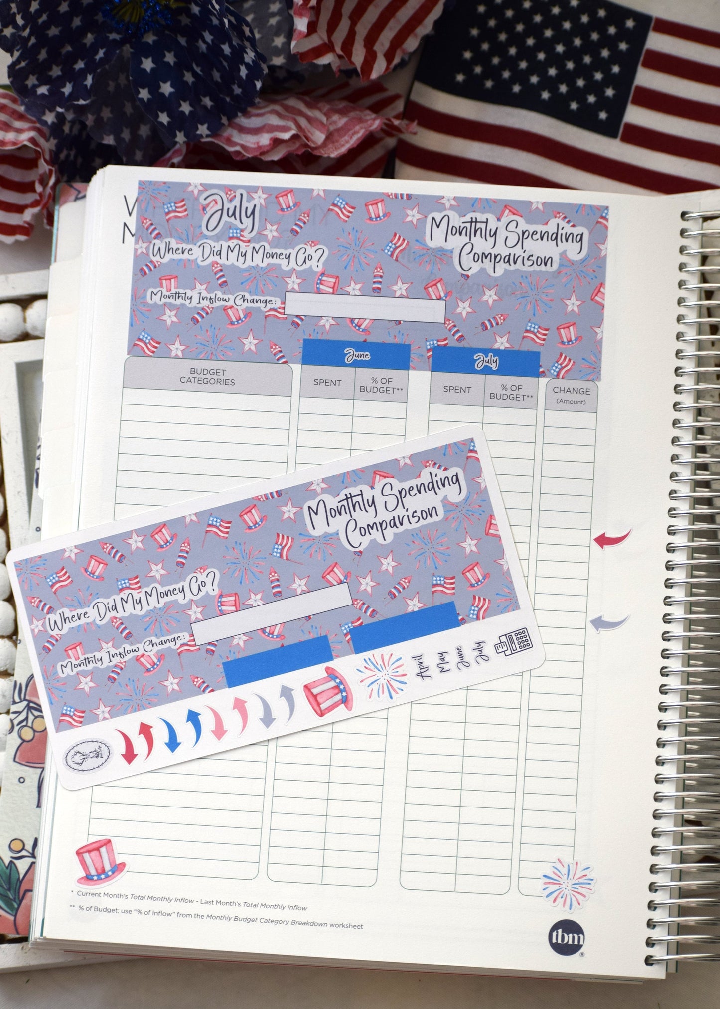TBM BBP Workbook Sticker Kit, Red, White and Blue