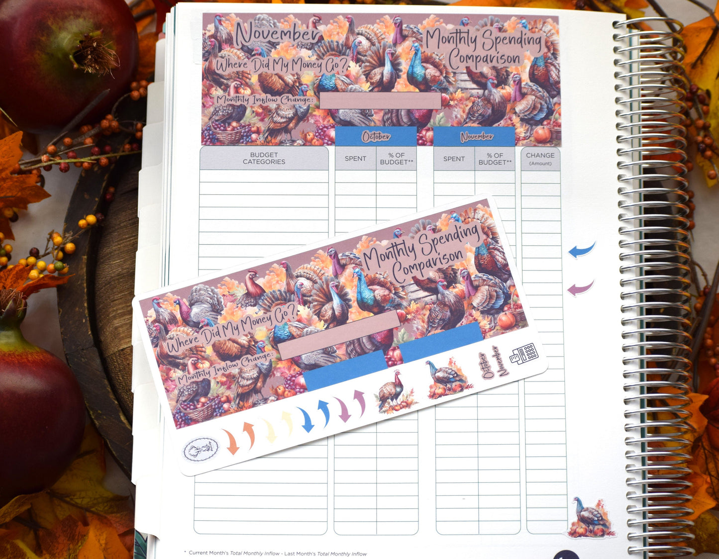 TBM BBP Workbook Sticker Kit, Turkeys!