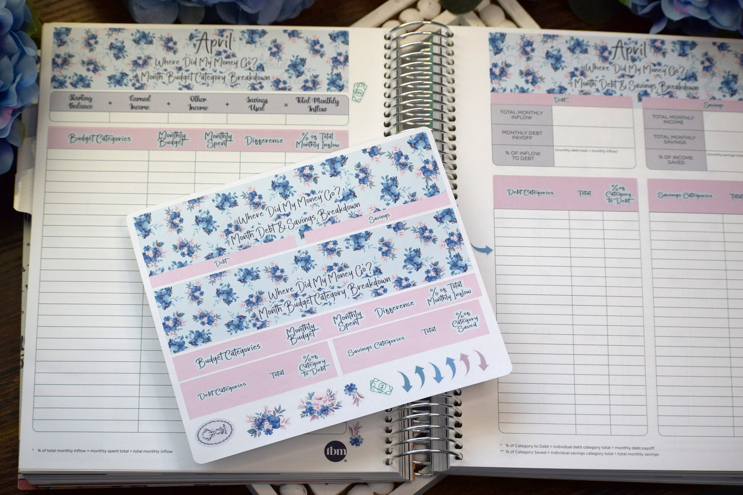TBM BBP Workbook Sticker Kit, Blue Flower #2